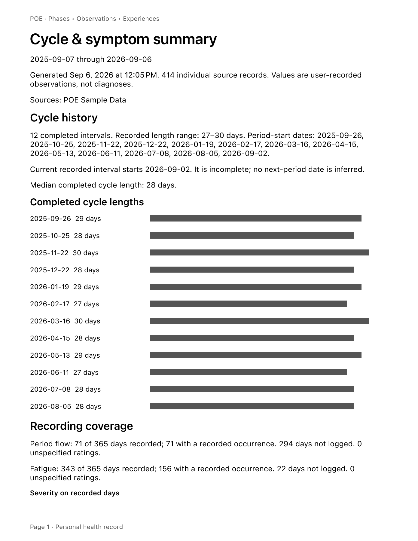 POE physician export prepared from fictional period and symptom records.